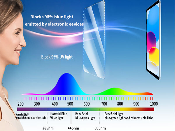 ipad 10th generation anti blue light screen protector