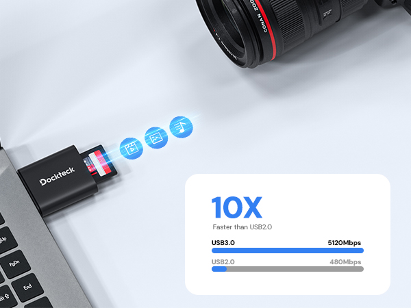 USB 3.0 Memory Card Reader