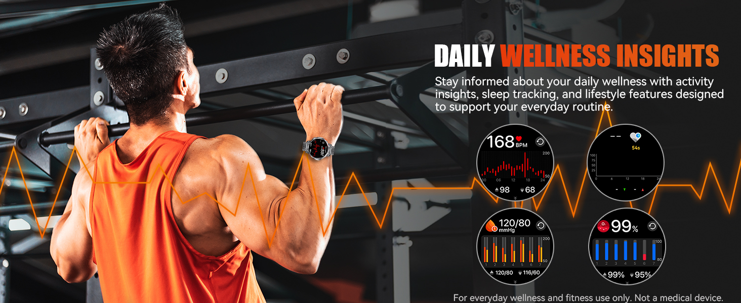 24/7 health monitoring