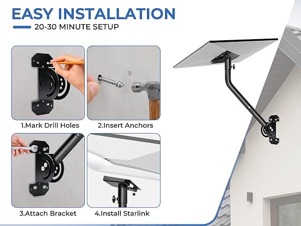 Starlink RV mount