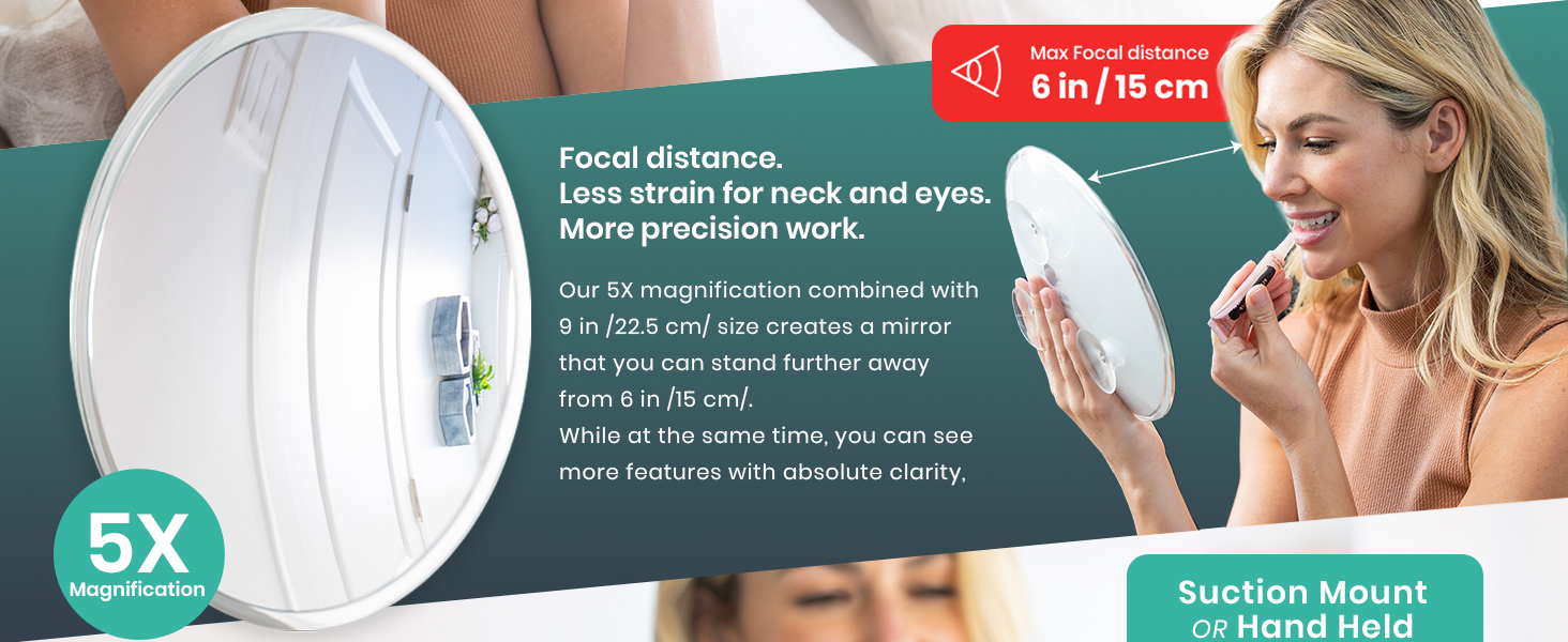 Focal Distance Details