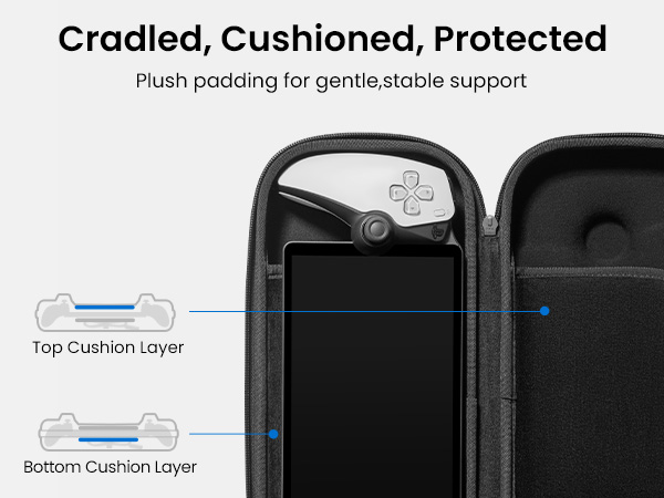 ps portal case