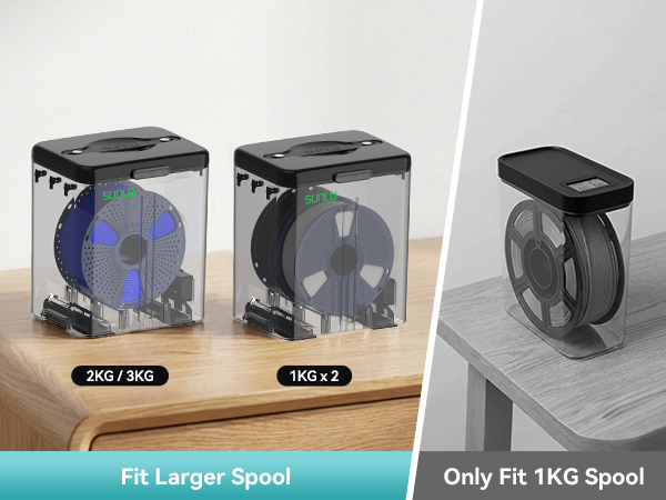 SUNLU Filament Storage Box - 2 Spool Filament Dry Box for 3D Printer Filament Sealing and Protection