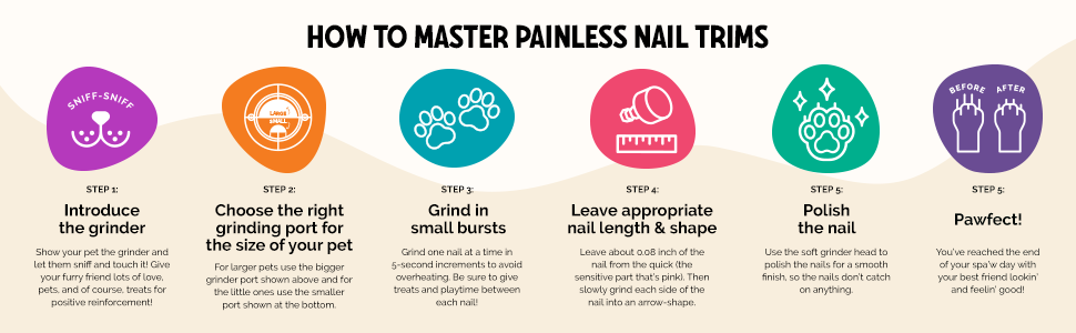 Painless dog nail grinder