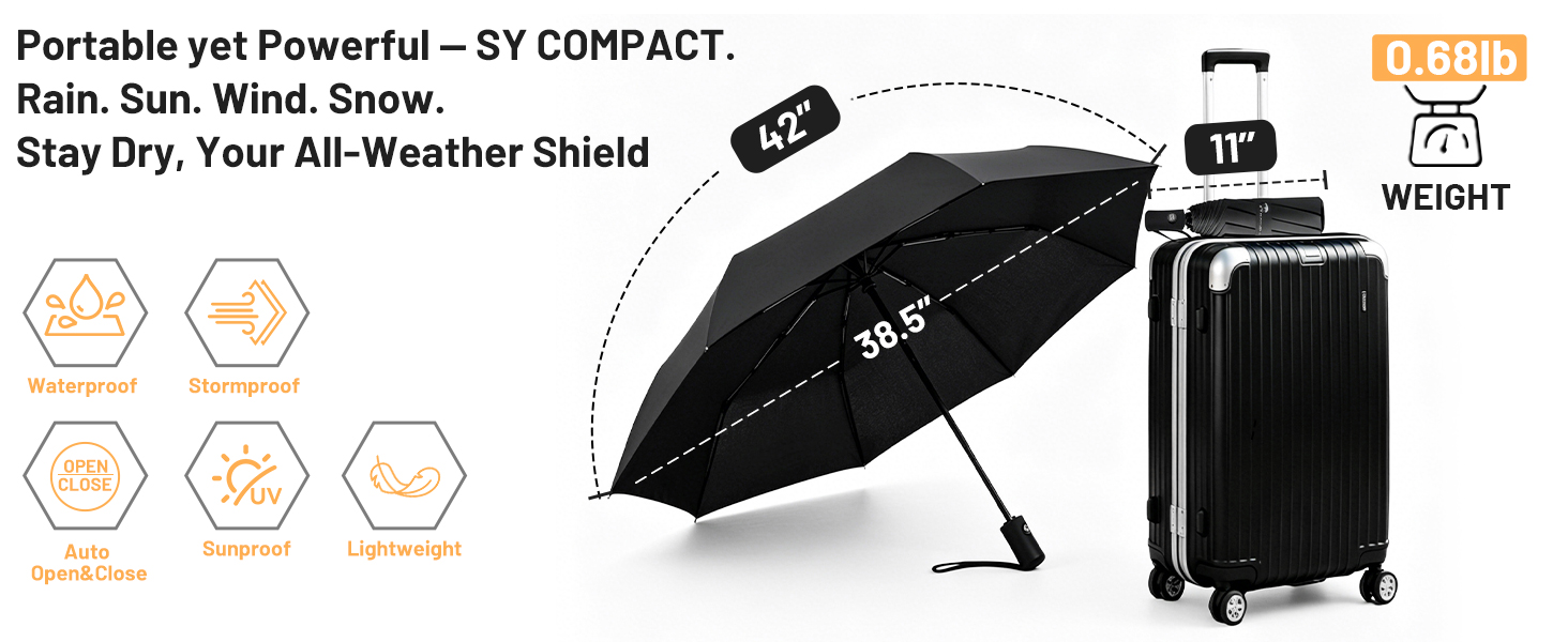 Compact lightweight umbrella for travel. Mini 11 inch size fits perfectly in a car door.