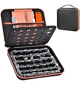 Chainsaw Chain Storage Case Compatible with KAKEI/for Stihl/for DEWALT/for NEO-TEC/for UPFOREST/f...