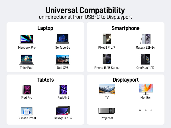Device compatibility chart showing USB-C to Displayport connections for various laptops, smartphones, tablets, and display devices with product icons and labels.