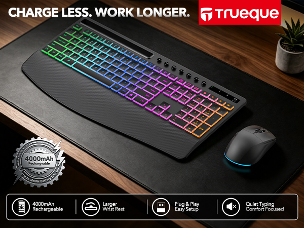 wireless keyboard and mouse combo