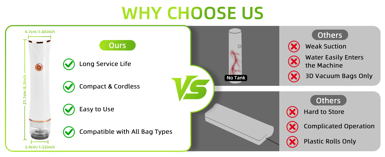 Handheld Vacuum Sealer for Food