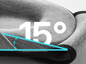 15° Tilt