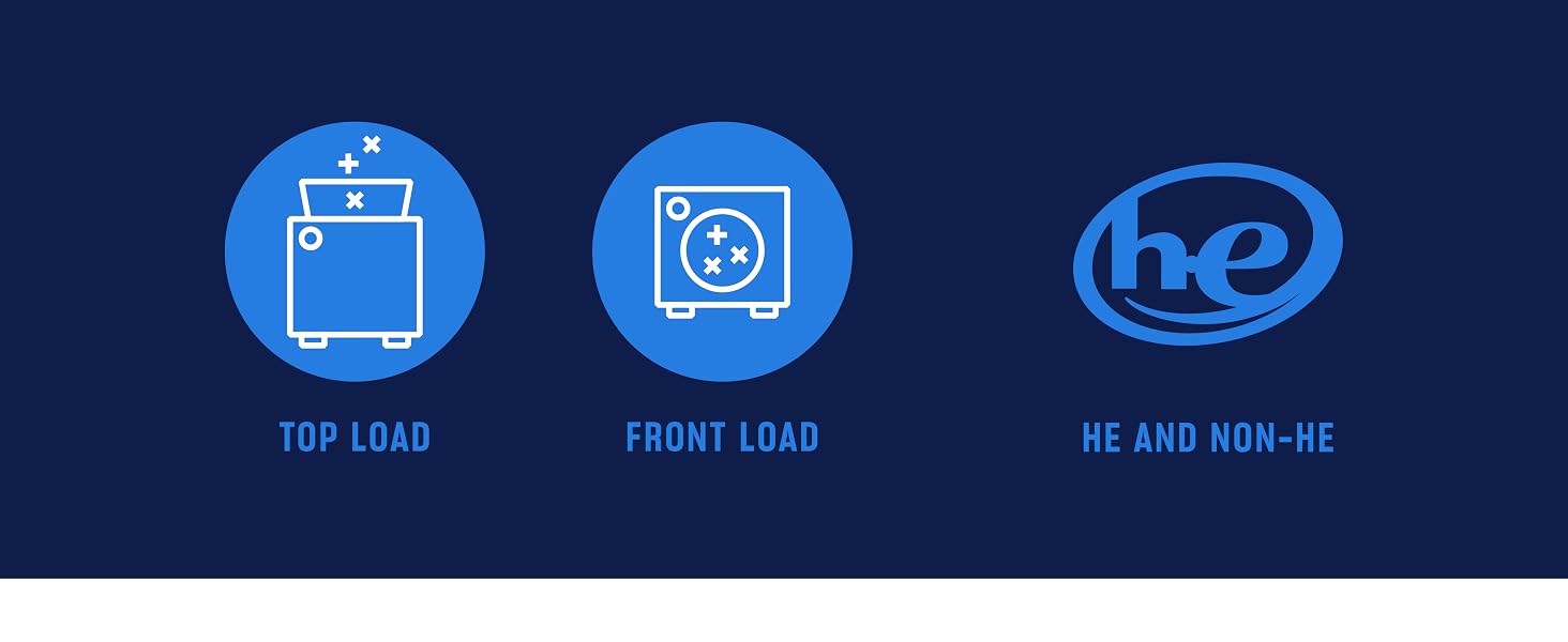 Top load, Front load, He, Non-HE