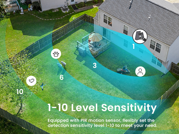 iegeek camera motion detection