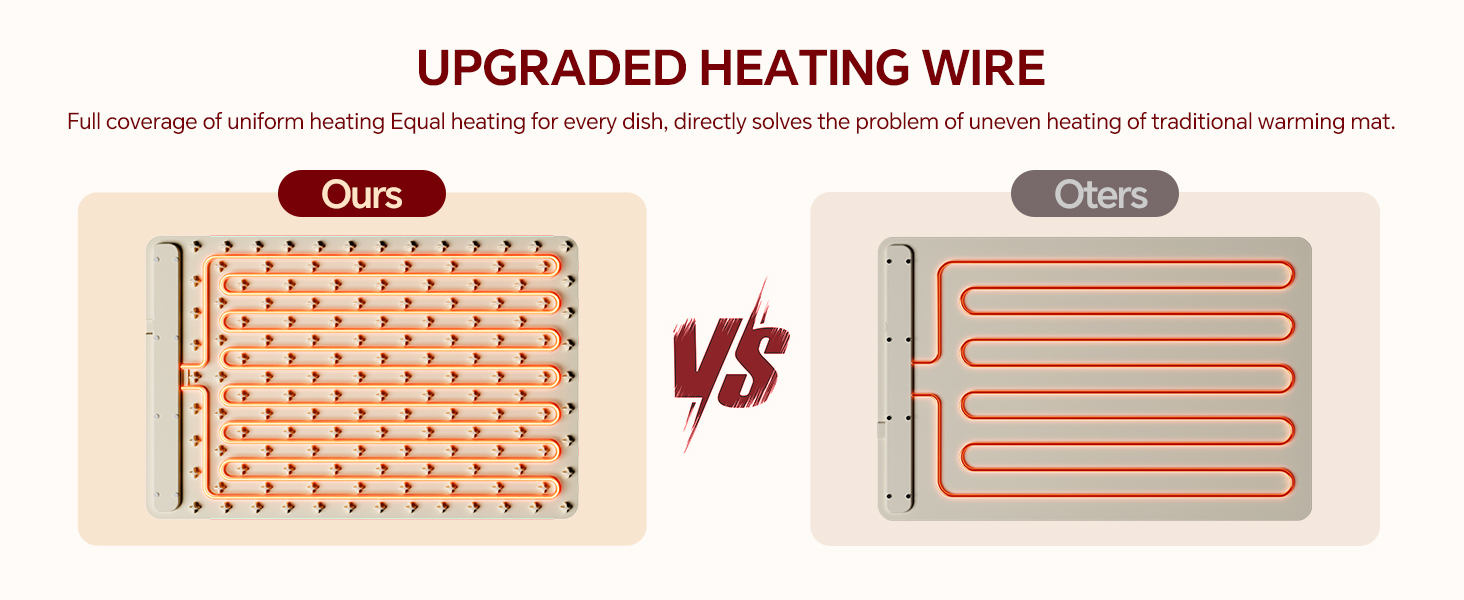 Electric heating mat 7