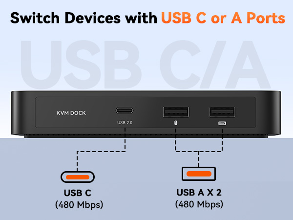 USB C KVM Switch
