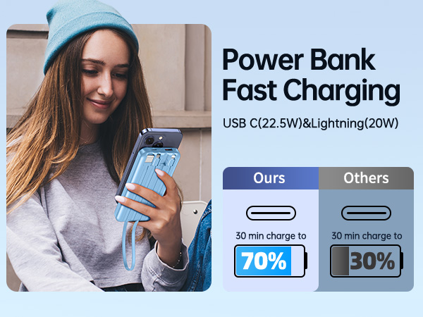 Power Bank Fast Charging