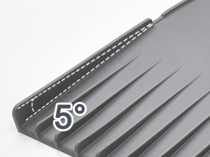 sink backsplash guard for behind faucet