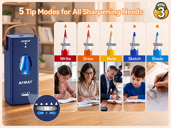 pencil sharpener for classroom