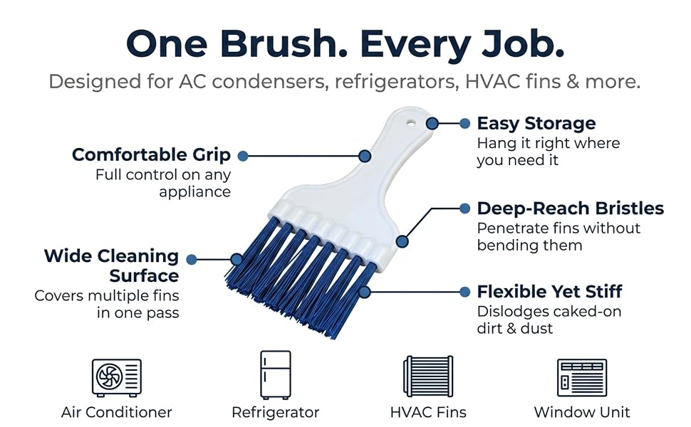 One Brush. Every Job. Features and Benefits