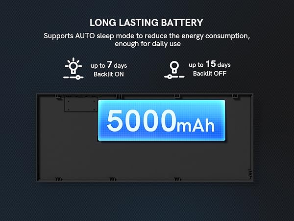 5000mAh Battery
