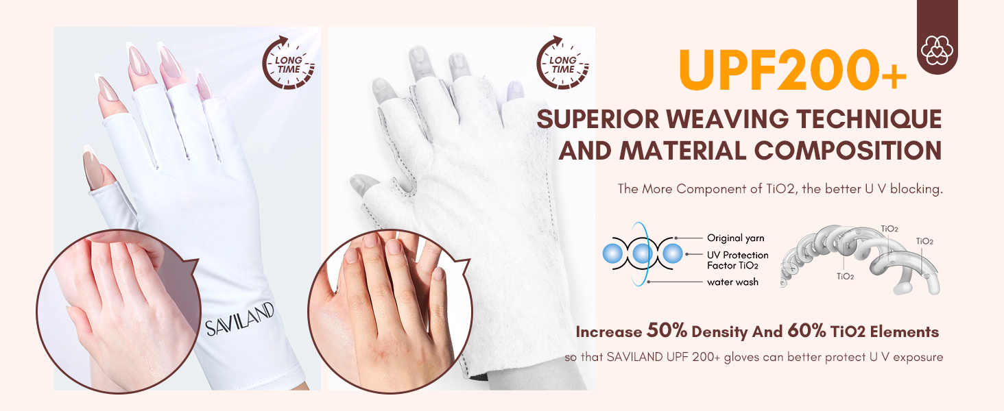 uv gloves for nails