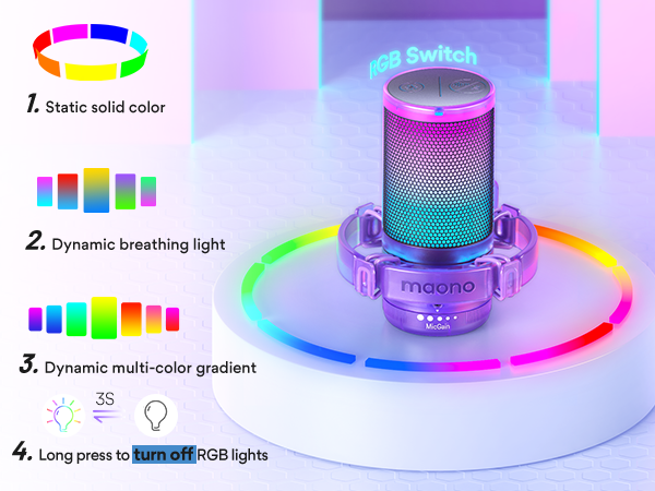 PC Microphone