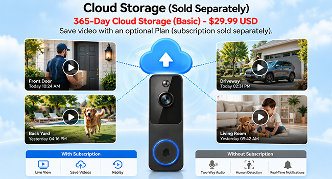 Cloud Storage