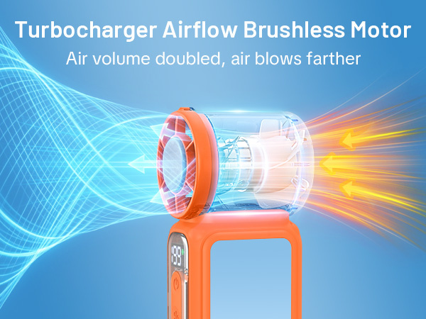 cooling fan,Powerful Portable Fan,Turbo Fan