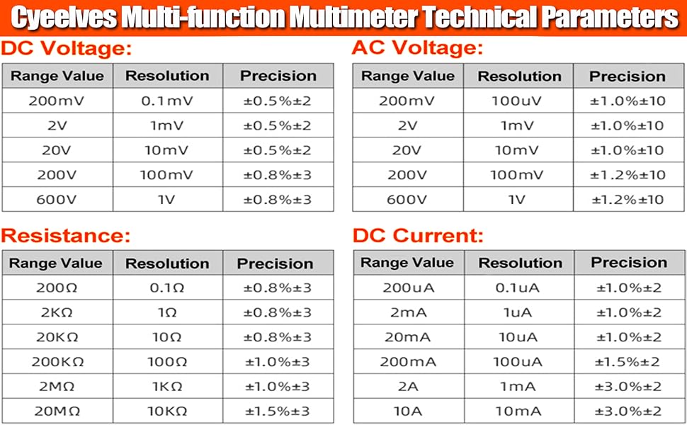 CYEELVES MULTIMETER TECHNICAL PARAMETER