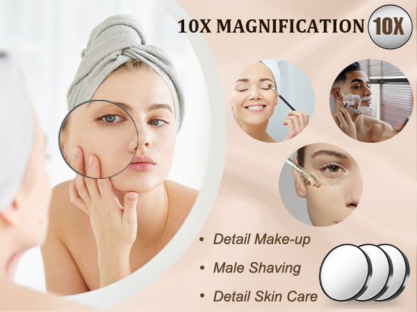 10X Magnification