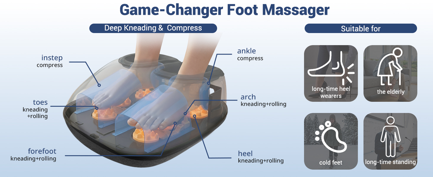 deep tissue kneading foot massager for plantar fasciitis relief
