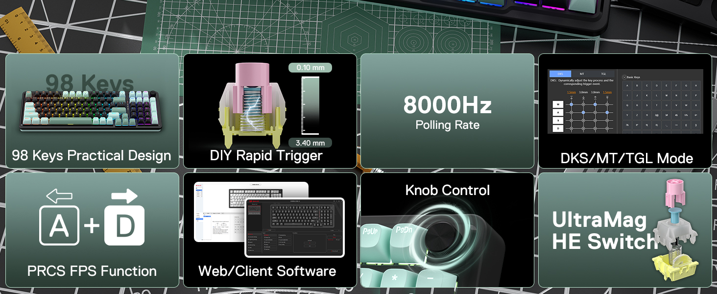 K686 FEATURES