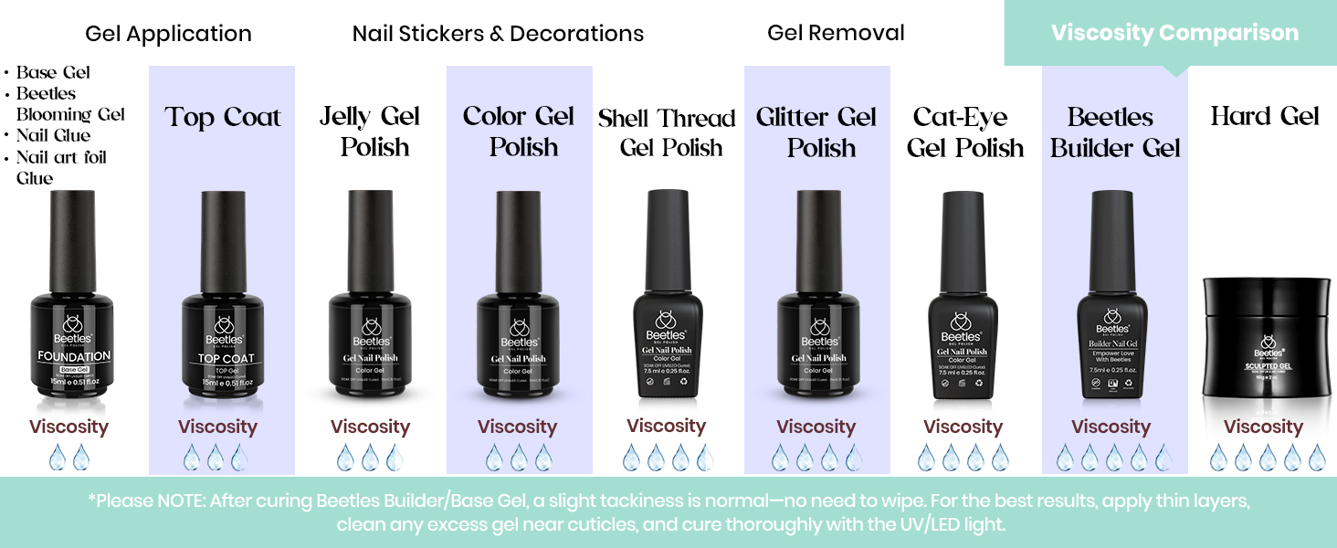 gel nail kit manicure kit