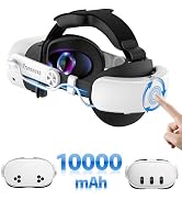 TRANSNOVO Battery Head Strap
