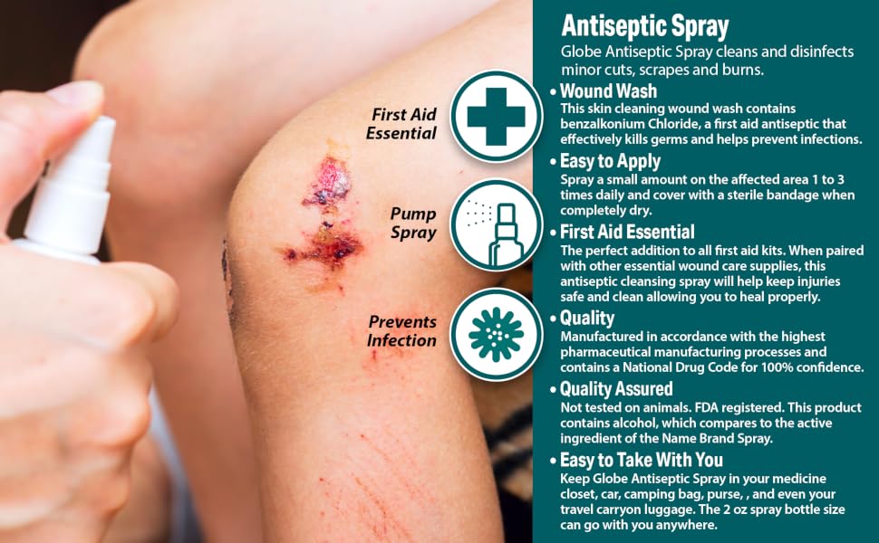 ANTICEPTIC
