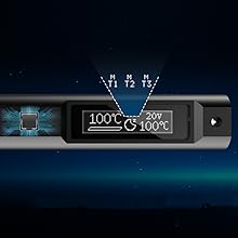 TS21 Soldering Iron