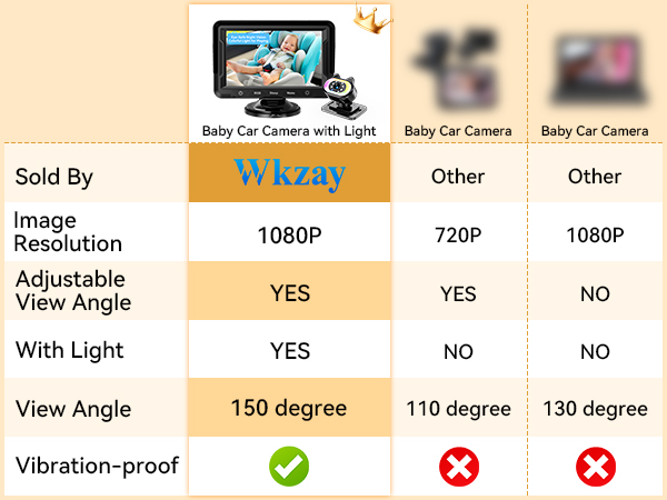 baby car camera