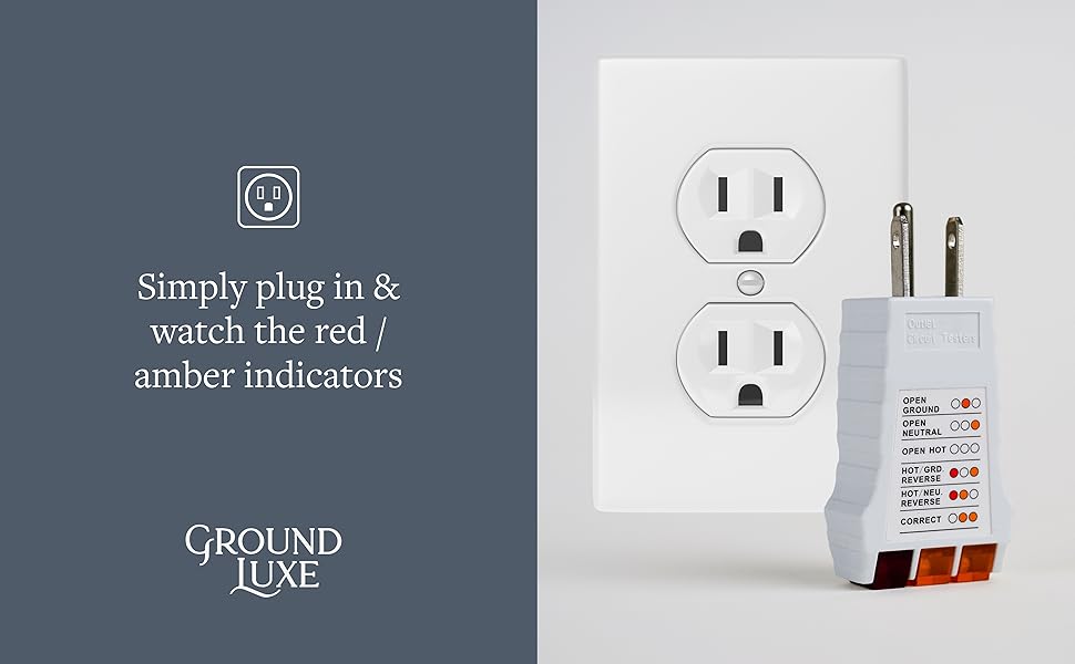 GroundLuxe grounding sheet next to an outlet against a light gray background. Simply plug in.
