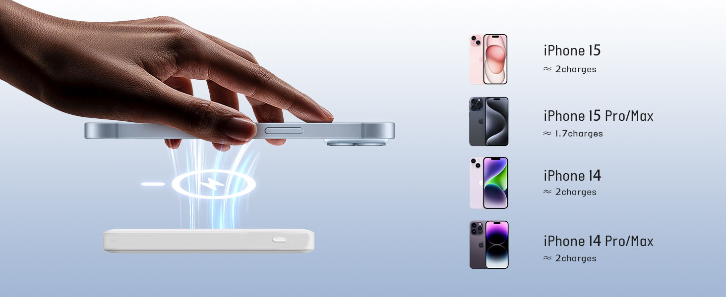 10000 mAh lithium polymer battery pack delivers multiple charging cycles