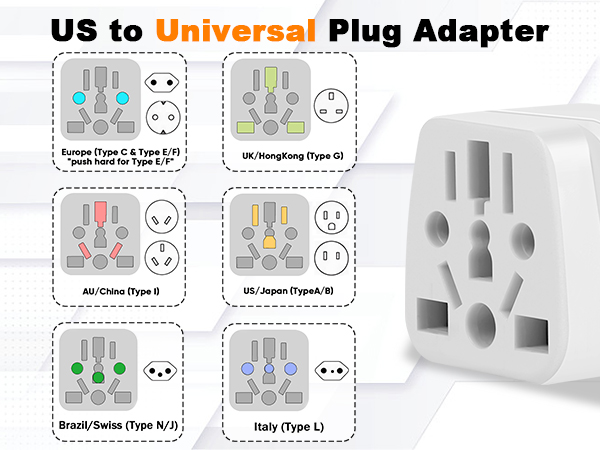 uk to us plug adapter