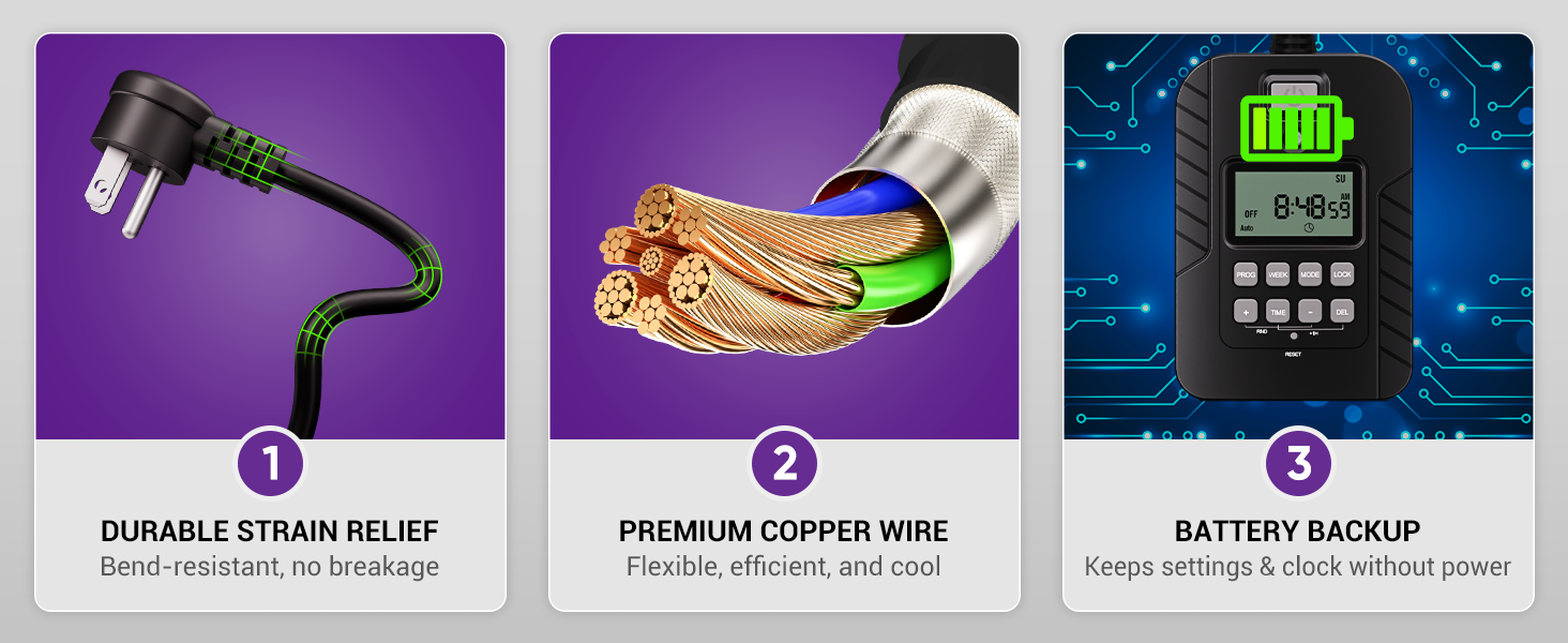 outlet timer