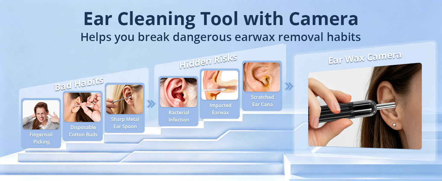 ear camera wax removal earwax camera