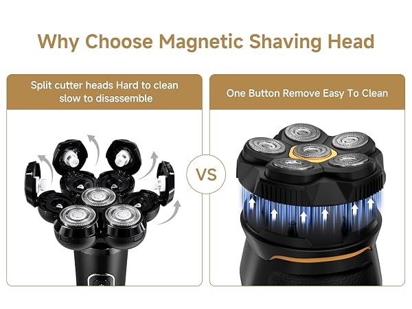 head razor