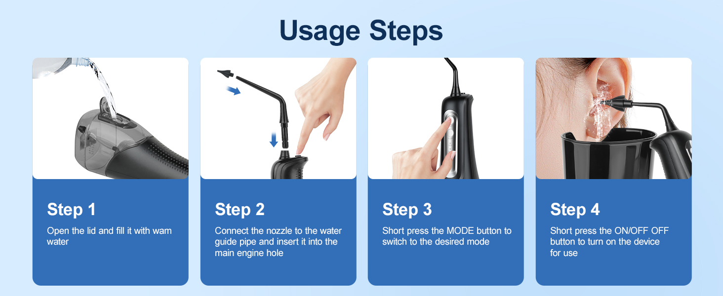 Usage Steps