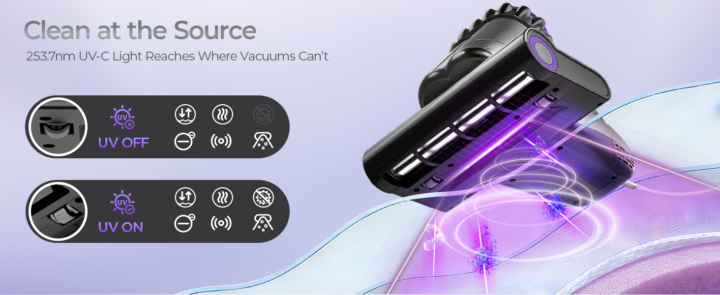 bed vacuum cleaner