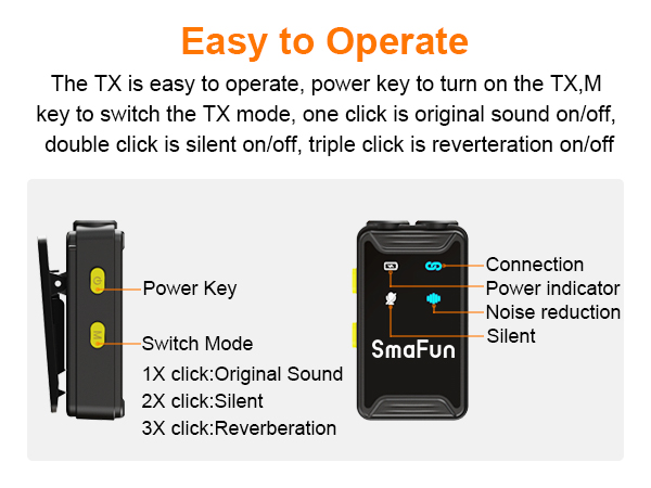 Easy to Operate
