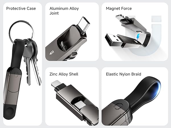 usb c to usb c cable