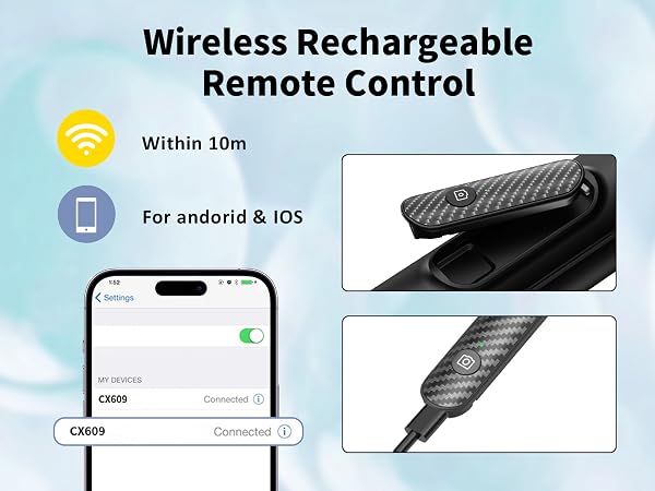 Remote control