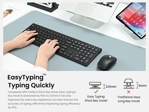 keyboard and mouse wireless