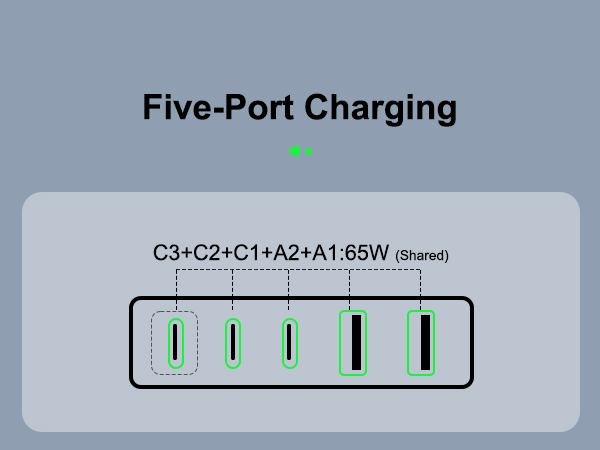 Five-port charging
