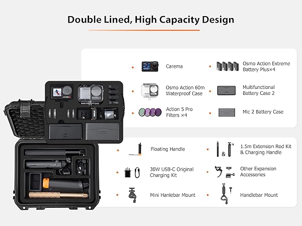 Osmo Action 5 Pro Hard waterproof Case tavel Bag for dji action 5 4 3 accessories